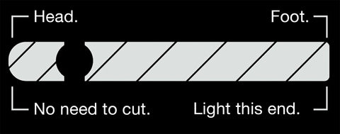 Why are cannagars not all the same length?